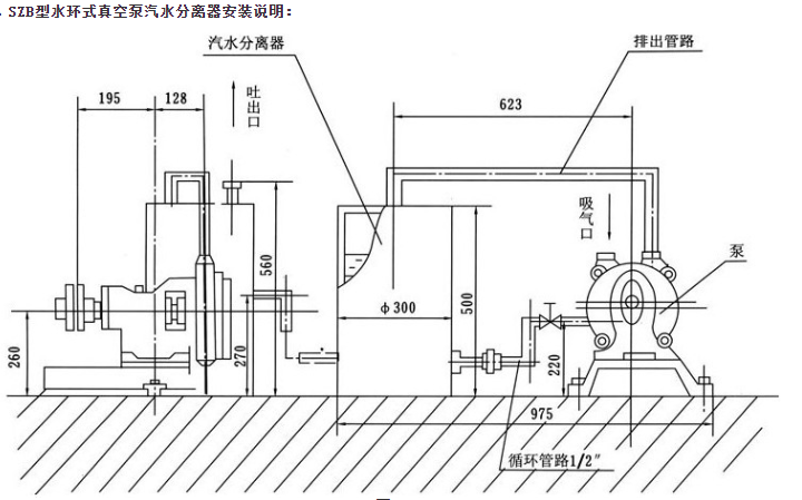 SK型水環式真空泵安裝尺寸圖