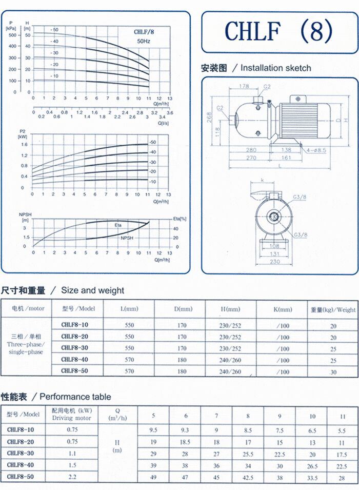 CHLF輕型立式不銹鋼多級離心泵安裝圖、尺寸、性能