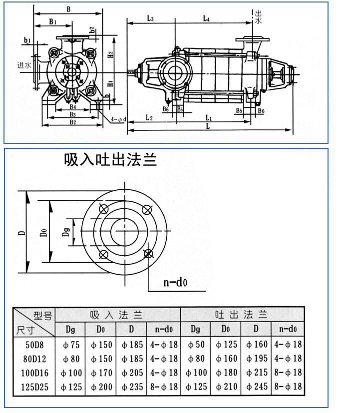 D、DG型臥式多級離心泵安裝結(jié)構(gòu)圖